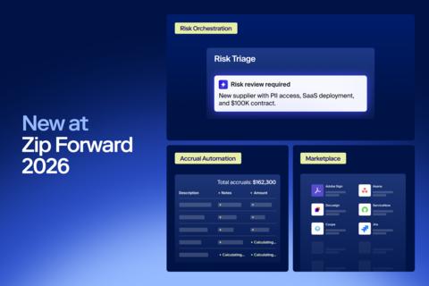 Zip Forward 2026: Zip Expands AI Risk Orchestration to Make Procurement the Enterprise’s First Line of Defense Against AI Vendor Risk
