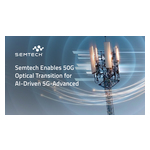SIP-PR-Semtech_Enables_50G_Optical_Transition-BusinessWire-4800X2700.jpg