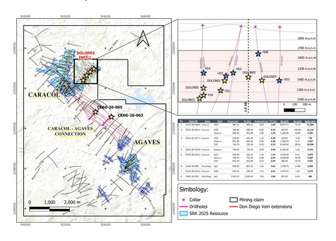 original Figure 1 — Plan view of the Sinda Project showing Caracol, Don Diego and Agaves with selected drill intercepts