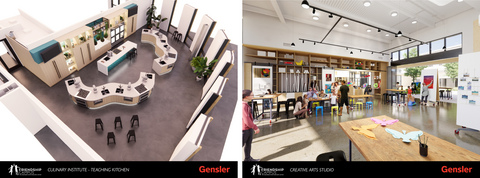 original The Friendship Campus will include a teaching kitchen and creative studio to help neurodiverse students develop vocational skills for long-term employment.