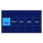 Blueprint_Alliance_Four_Questions_09212026_2.jpg