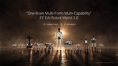 Faraday Future Announces FF EAI Robotics’ Employee Incentive Plan to Allocate Approximately 25% of Its Outstanding Shares for Stock Options for Its Core Team, Aiming to Establish an Industry-First Partnership Model