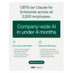4._Case_Study_-_LinkedIn_Graphic_-_Forge_AI.jpg