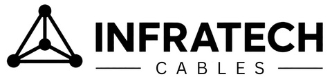 original InfraTech Cables, the optical fiber cable manufacturing platform developed by InfraTech Capital.