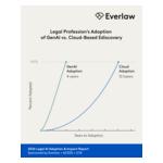 GenAI_v_Cloud-Based_Ediscovery_Adoption_Press_Simplified-No_CTA.jpg