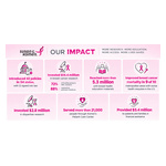 Our_Impact.jpg