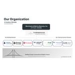 External_TownBridge_Org_Chart_%282%29.jpg