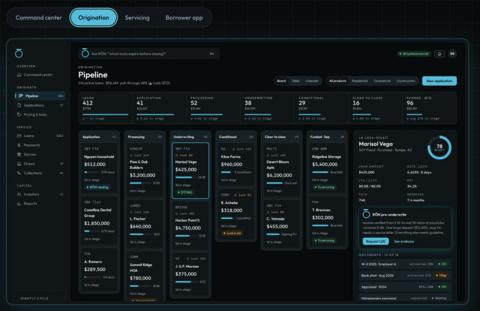 original Origination Dashboard