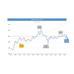 HBI_Index-Aug-2026.jpg