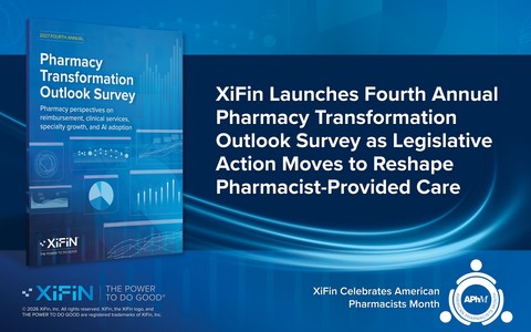 Celebrating American Pharmacists Month and the launch of XiFin’s latest Pharmacy Transformation Outlook Survey.