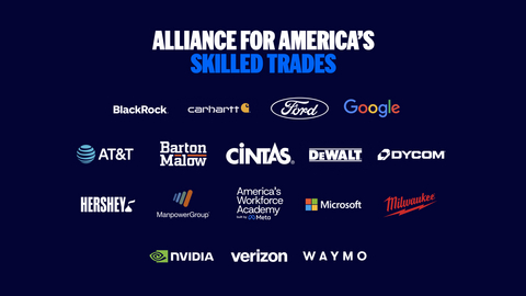 Alliance for America’s Skilled Trades Logo