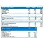 Compte-de-r%C3%A9sultat-simplifi%C3%A9.jpg