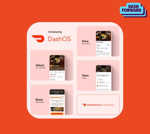 Introducing DashOS - one platform to help restaurants grow.