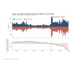 figure1_OptionMetrics_IvyDB_TradeFlow.jpg