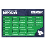 TMX_Top_Rodent_Infested_Cities_600x400_%281%29%5B56%5D.jpg