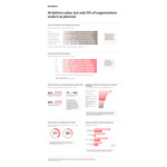 FW_TLP_ScalingAI_Infographic_FINAL.jpg