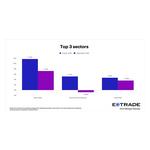oct12026_ETRADESectorRotationCharts_1001_V02_%28002%29.jpg