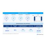 Hackett-Working-Capital-Summary-260930.jpg