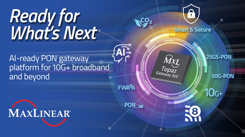 MaxLinear Introduces Topaz, one of the Industry's Most Advanced AI-Ready PON HGU Chips for 10G and Beyond