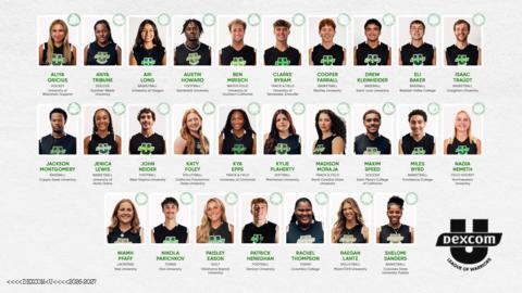 Dexcom U's season five roster features 27 athletes with Type 1 diabetes across 13 sports, marking the program’s largest roster to date.