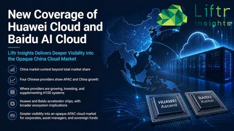 original Huawei Cloud and Baidu AI Cloud Coverage Added, Providing Visibility into Opaque China Cloud Market by Liftr Insights