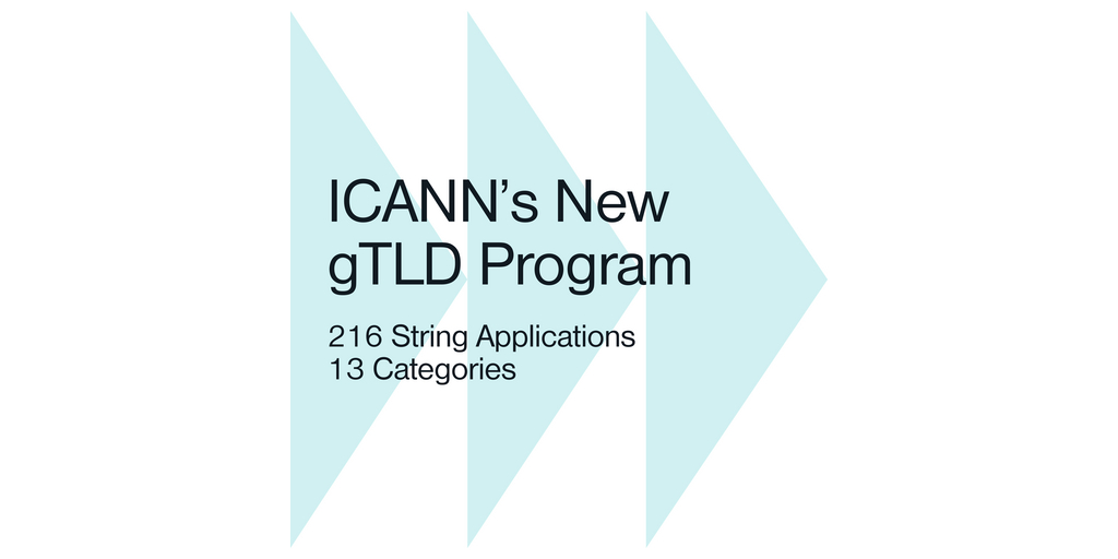 Identity Digital Applies for 216 New Domain Extensions in ICANN's Next ...