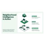 Neighborhood_Intelligence_9_28.jpg