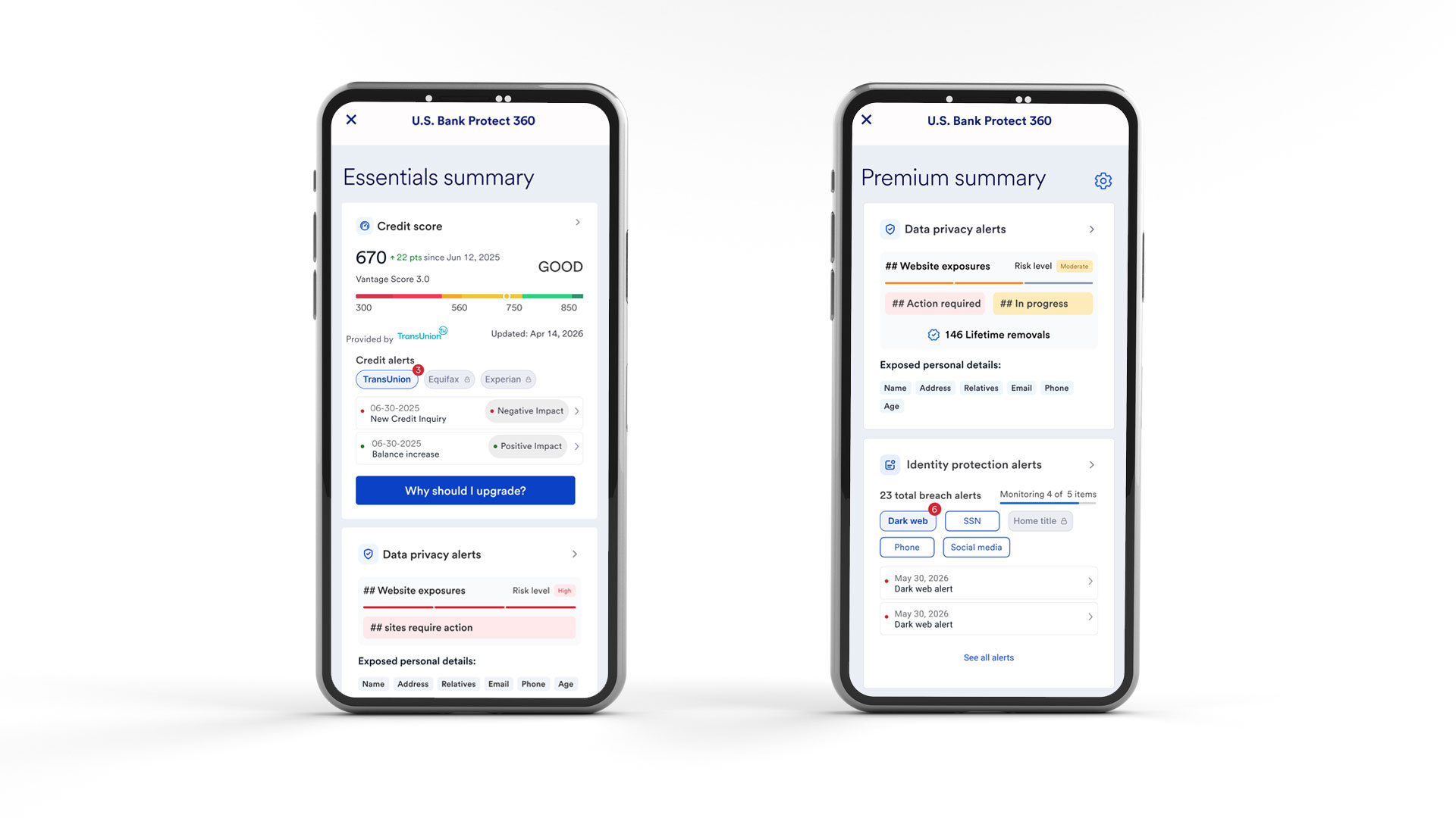 U.S. Bank expands consumer protection tools with new identity, privacy ...