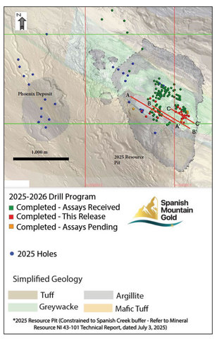 original Figure 1: Drill Collar Location Map. The figure illustrates the collar locations for 28 drill holes reported in this news release. Section lines correspond to cross-sections presented in Figures 2 to 4. Collar coordinates are summarized in Table 2.