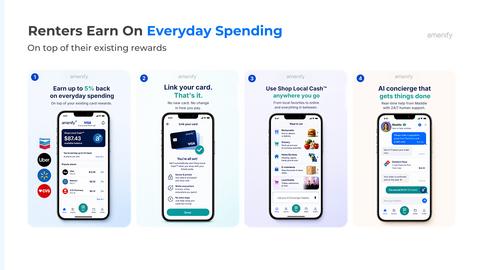 original How renters can earn rewards on everyday spending, on top of their existing rewards, with Amenify
