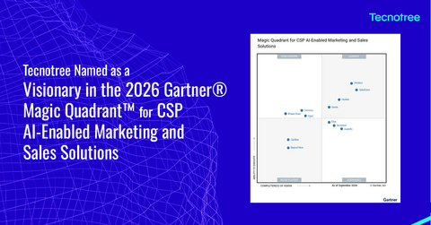 original Tecnotree Named a Visionary in the Inaugural 2026 Gartner® Magic Quadrant™ for CSP AI-Enabled Marketing and Sales Solutions