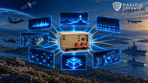 original NEXUS converges EW and C5ISR in one, open-architecture system for missions across ground, maritime, and airborne operations.