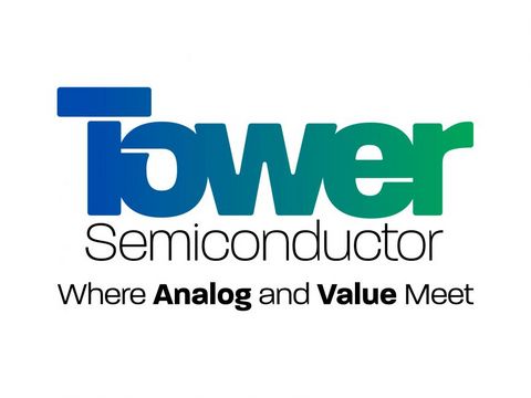 Semtech Corporation Logo