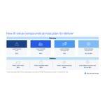 Hackett-AI-World-Class-supplychain-2610.jpg
