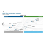 everest-group-agentic-ai-banking-innovation-watch-backbase.jpg