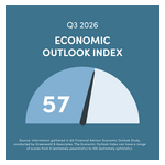 SecBenefit_Q3_Economic_Outlook_Index.jpg