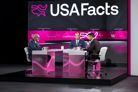 original Conservative Ben Shapiro and Progressive Scott Galloway face off in fact-based debate on cost-of-living issues with data provided by USAFacts