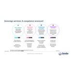 Sovereign_services-_A_competency_scorecard.jpg