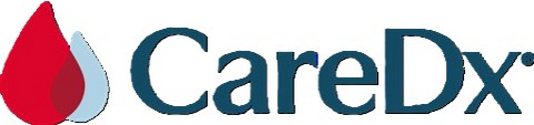 CareDx, Inc. Logo