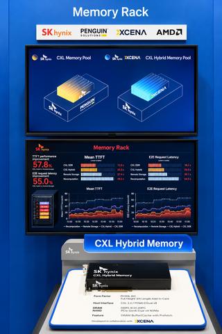 original SK hynix’s CXL Hybrid Memory, built on XCENA's MX1 chip, on display at the SK hynix booth during OCP Global Summit 2026, held Oct. 12–15 (local time) at the San Jose Convention Center in California, USA. The two companies are jointly optimizing RDMA-based shared memory technology to improve AI inference performance.