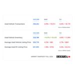 snapshot-cfc-mktinsights-OCT2026b-EN.jpg