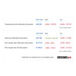 snapshot-cfc-mktinsights-OCT2026b-FR.jpg