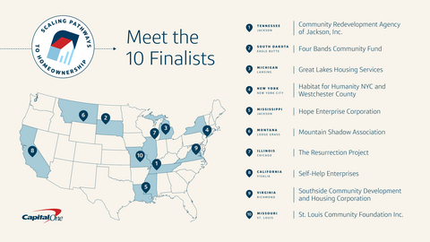 original Scaling Pathways to Homeownership drew proposals from across the country, with nearly every state and U.S. territory engaging in the opportunity.