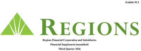 original Regions Financial Corporation and Subsidiaries Financial Supplement (unaudited) Third Quarter 2026