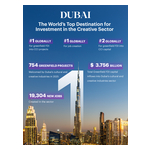 Dubai_Culture_Dubai_ranks_first_globally_-_Photo_-_AETOSWire.jpg