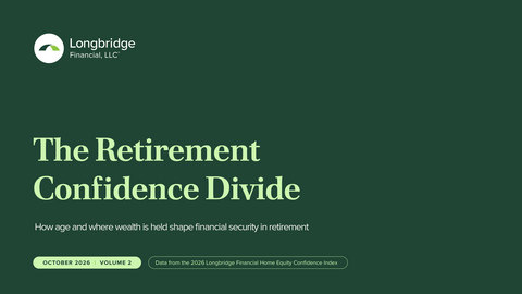 original Longbridge Financial’s The Retirement Confidence Divide study is the second installment of its 2026 Home Equity Confidence Index. Based on a national survey of 2,021 U.S. homeowners ages 55 and older, the report examines how age, income, and the way wealth is held shape financial confidence in retirement. Findings highlight significant gaps between homeowners approaching retirement and those already retired, as well as the challenges facing homeowners whose wealth is concentrated in home equity rather than accessible savings.