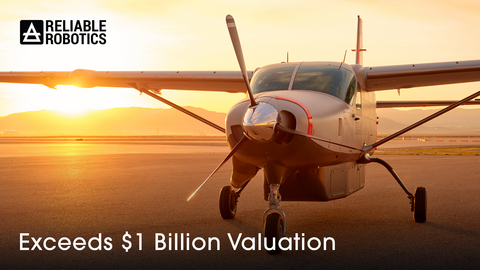 Reliable has raised $115 million in new capital, upsizing its previously announced $160 million Series D round due to increased investor demand. The investment pushes Reliable’s valuation over $1 billion.