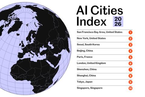 The Observer AI Cities Index Top Ten Cities 2026