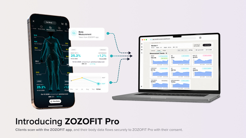 original Introducing ZOZOFIT Pro, a 3D body data dashboard.