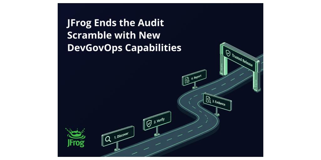 JFrog mette fine alla confusione sull'audit: offre nuove funzionalità DevGovOps con prove di conformità certificate per ogni release, senza rallentare lo sviluppo